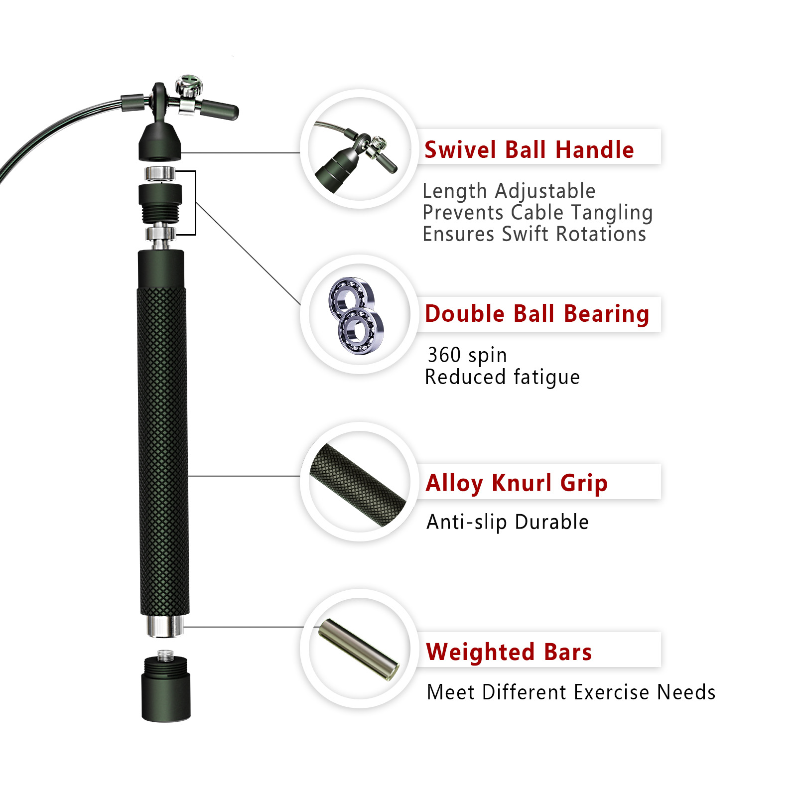 Crossfit Weighted jump rope gy - مراجعة Crossfit Workout With Equipment وسعره