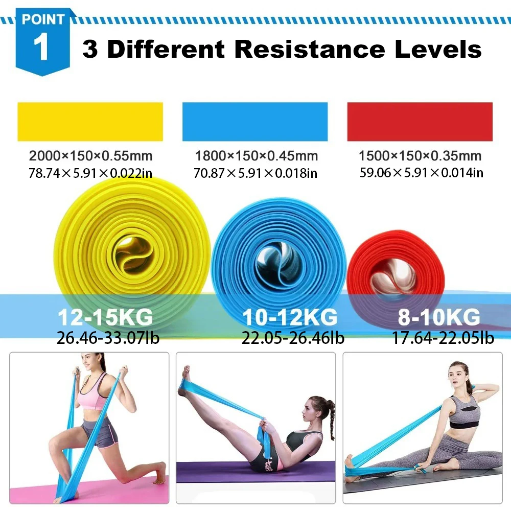 4Pcs/Set Elastic Fitness Bands - مراجعة Crossfit Workout With Equipment وسعره